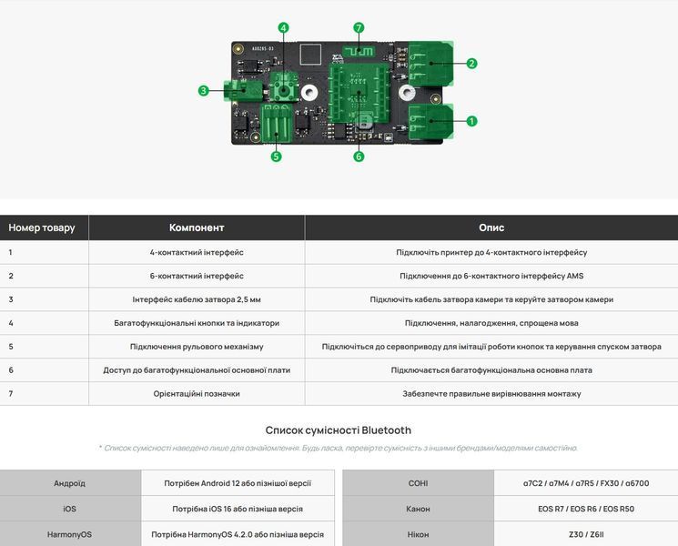 Набор для съёмки тайм-лапсов CyberBrick ZK005 фото
